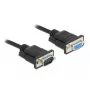 SAS laidas DeLOCK 86619 4 m juodas