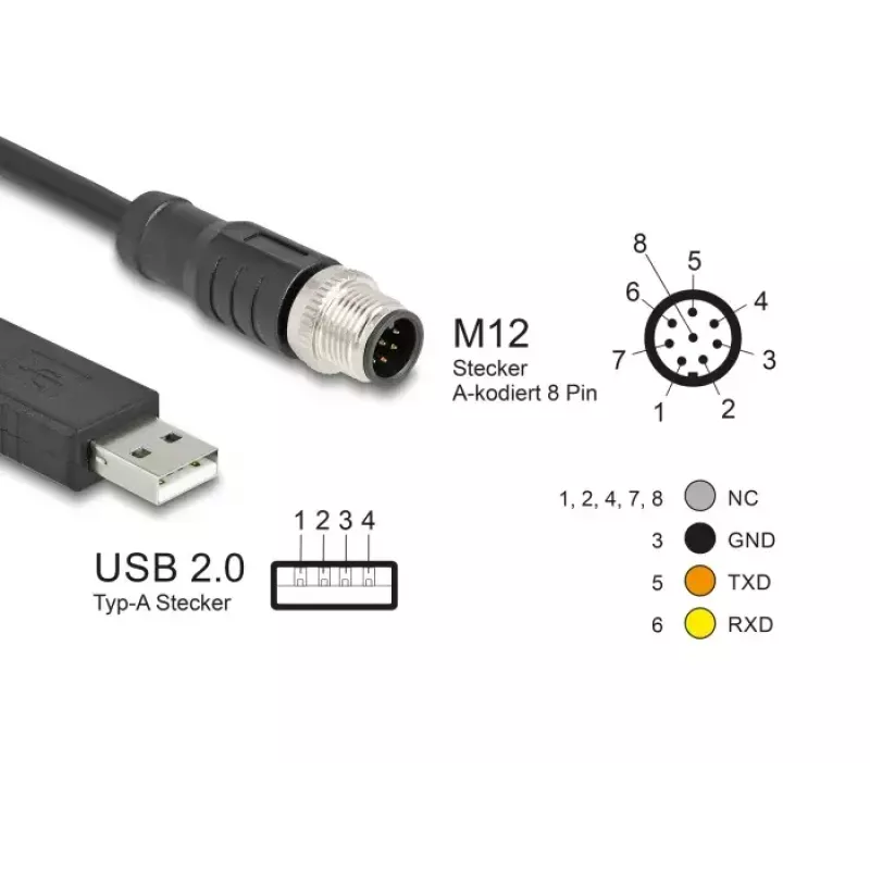 DeLOCK jutiklio / pavaros kabelis 1,8 m M12 USB 2.0 Type-A juodas