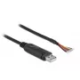Adapterio kabelis USB 2.0 Type-A į nuoseklųjį RS-232 DeLOCK 90415