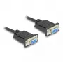 DeLOCK 86824 nuoseklusis kabelis juodas 2 m DB-9