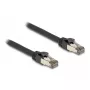 Tinklo kabelis DELOCK Cat6a U/FTP (STP) 2 m — RJ-45 į RJ-45