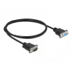 SAS laidas DeLOCK 86615 1m Juodas