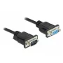SAS laidas DeLOCK 86615 1m Juodas