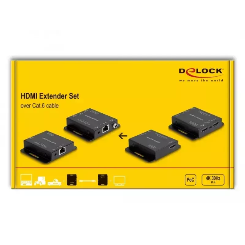 AV siųstuvas-imtuvas DeLOCK 65832 HDMI ilgintuvo rinkinys 4K 30Hz