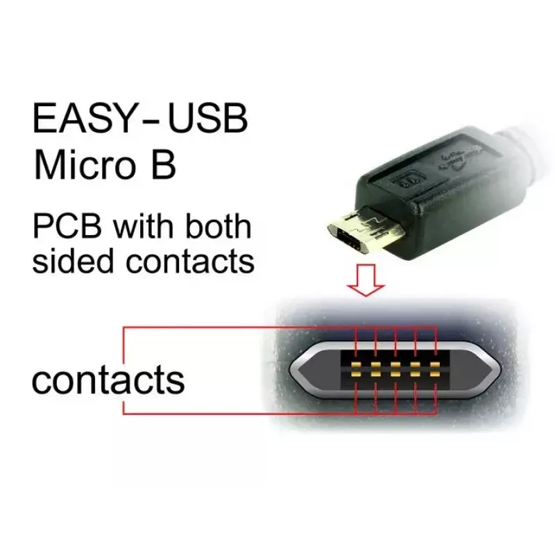USB laidas DeLOCK 83851 USB 2.0 3 m USB A Micro-USB B juodas