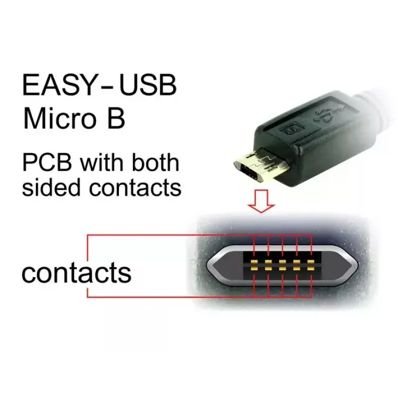 USB laidas DeLOCK 83856 USB 2.0 2m USB A Micro-USB B Juoda
