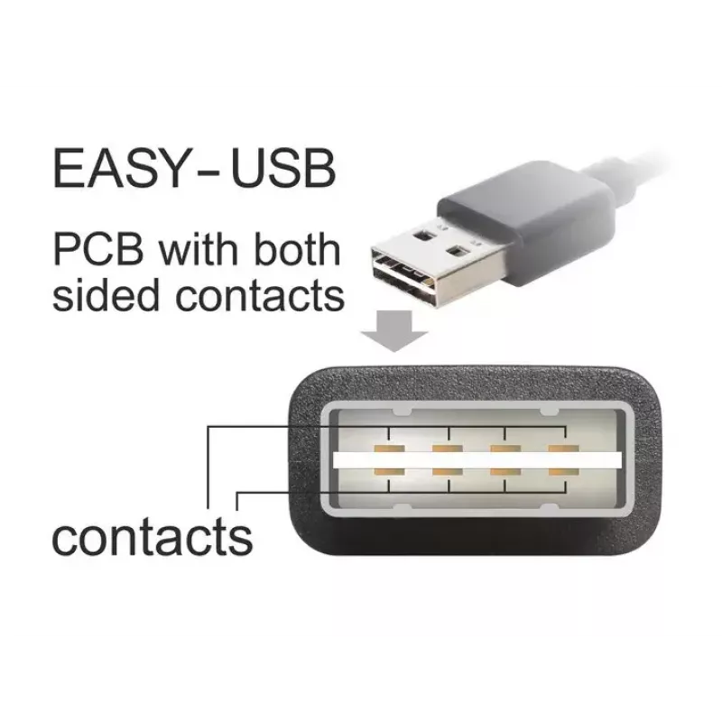 USB laidas DeLOCK 83856 USB 2.0 2m USB A Micro-USB B Juoda