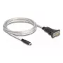 DeLOCK adapteris USB 2.0 Type-C į Serial RS-422/485 2m 5V