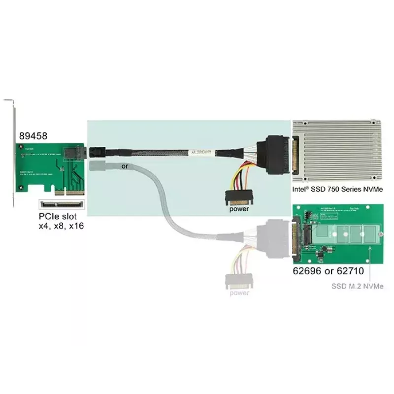 Kabelis DeLOCK 0,75 m SFF-8643/U.2 SFF-8639+SATA