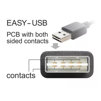 USB laidas DeLOCK 85165 USB 2.0 1 m USB A Micro-USB B juodas
