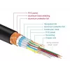 HDMI laidas DeLOCK 84964 2 m