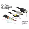 HDMI laidas DeLOCK 84964 2 m