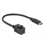 “Keystone” modulis DeLOCK 86398 Plokščias Juodas USB C