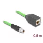 DeLOCK 60572 pramoninis tinklo priedas 0,5 m UL 94