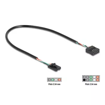 Vidinis USB kabelis DELOCK 83025 — USB 2.0 4 kontaktų į 10 kontaktų, 0,03 m, juodas