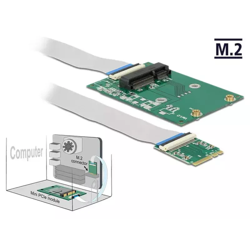 Sąsajos plokštė DeLOCK 62848 vidinė M.2 Mini PCI Express