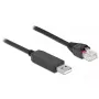 Nuosekliojo ryšio kabelis DeLOCK 64159 USB Type-A į RS-232 RJ45 0,5 m juodas