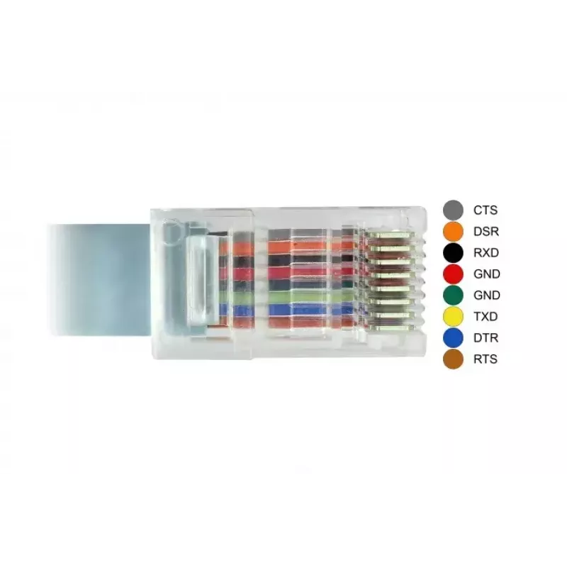 Serijinis kabelis DeLOCK 89917 USB 2.0 Type-C RJ45 Pilkas 0.5m