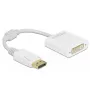 Adapteris DisplayPort 1.1 tėvas – DVI motina pasyvus baltas DeLOCK 61010