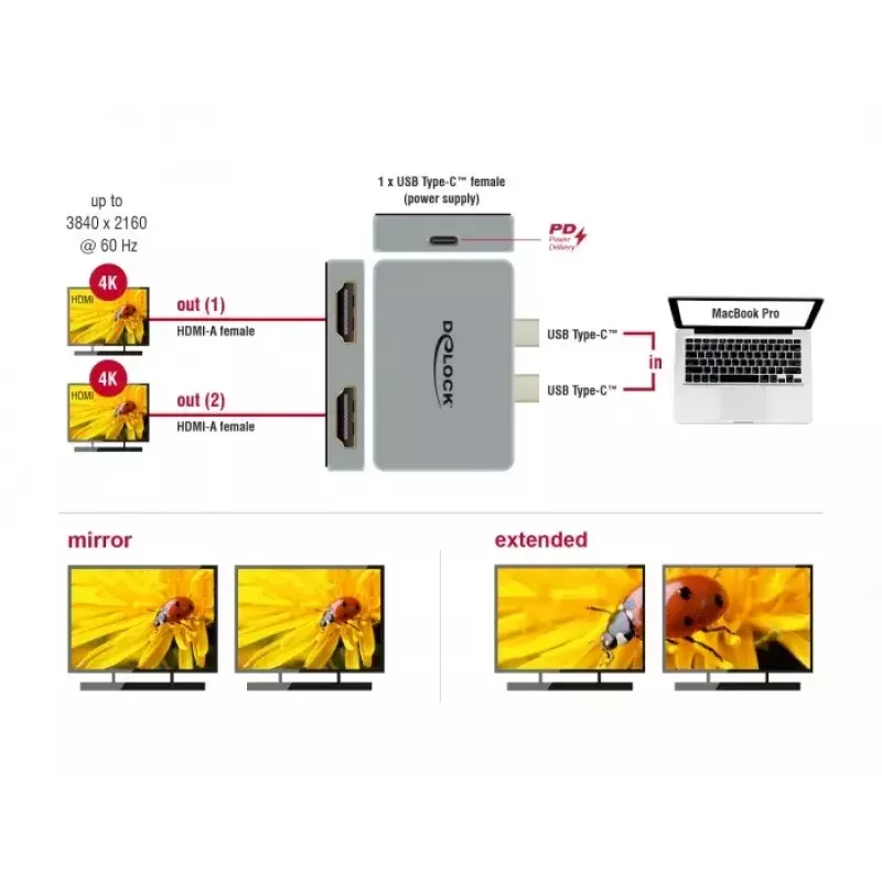 Dual HDMI Adapter DeLOCK 64123, skirtas MacBook