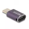 DeLOCK USB adapteris 40 Gbps USB Type-C PD 3.1 240 W kištukas į lizdą prievado apsauga 8K 60 Hz metalinis