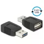 USB 2.0 A laido lyčių keitiklis DeLOCK 65520