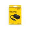 Adapteris SuperSpeed USB DeLOCK 66043 Gigabit LAN