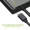 Techly keitiklis HDMI Mini C į VGA IDATA HDMI-VGA4, VGA (D-Sub), HDMI Type C (Mini), vyriška, moteriška, 1920 x 1080 pikselių, 1080p, 720p, 480p