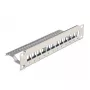 DeLOCK 10 inch Keystone Patch Panel 12 prievadų su įtempimo sumažinimu 1U pilkas