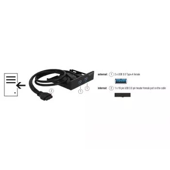 Drive bay panel DeLOCK 63994 Juoda
