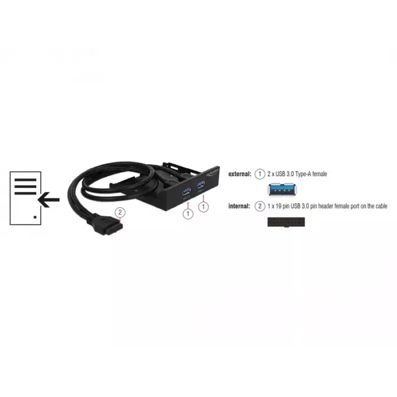 Drive bay panel DeLOCK 63994 Juoda