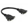 DisplayPort laidas DeLOCK 0,5 m F-F 85113