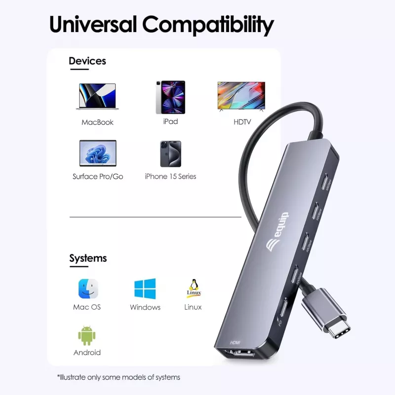 EQUIP USB-C 6‑viename daugiafunkcis adapteris — HDMI 4K/60Hz, 4× USB‑C Gen2 (10Gbps), 100W PD, 0,25 m laidas, Pilka