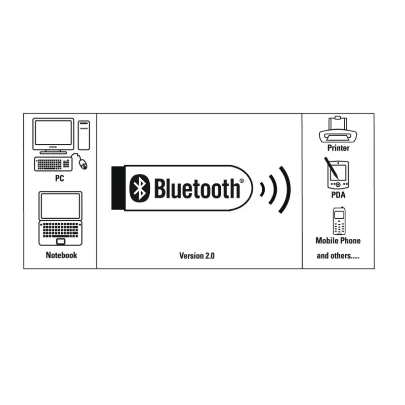 Tinklo plokštė Hama 00053313 Bluetooth USB laidinis ryšys
