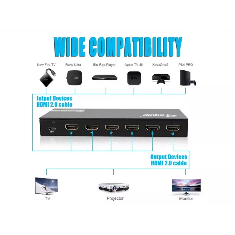 Equip 332726 vaizdo perjungiklis HDMI