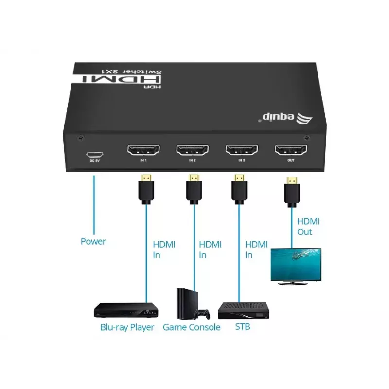 Equip 332725 vaizdo jungiklis HDMI
