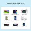 j5 create 70W GaN USB-C 4 prievadų įkroviklis — patalpų kintamos srovės maitinamas, universalus suderinamumas, baltas