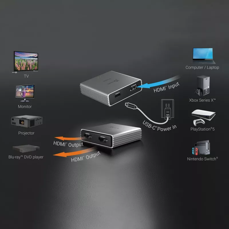 j5create JDSH812 8K HDMI™ 2.1 2 krypčių skirstytuvas, HDMI, 2x HDMI, 7680 x 4320 pikselių, Pilka, Aliuminis, 8K Ultra HD