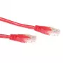 ACT raudonas 0,5 metro U/UTP CAT6 komutacinis kabelis su RJ45 jungtimis