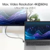 ACT USB 3.0 10Gbps 60W USB Type-C® (kairėn/dešinėn kampuotas) į USB Type-C® (kairėn/dešinėn kampuotas) laidas, 2 metrai