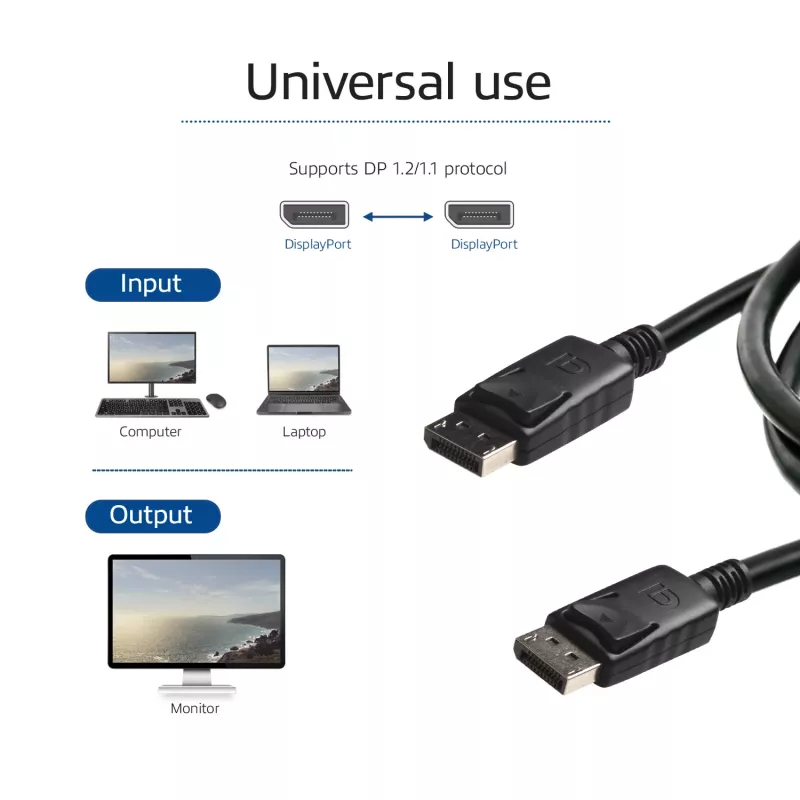 ACT 1 metro DisplayPort laidas kištukas - kištukas, prijungtas 20 kontaktas