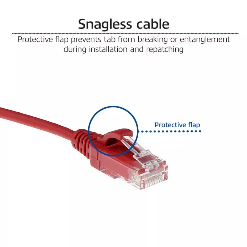 ACT raudonas 10 metrų LSZH U/UTP CAT6 duomenų centro plonas pataisymo kabelis su apsaugotais RJ45 jungtimis