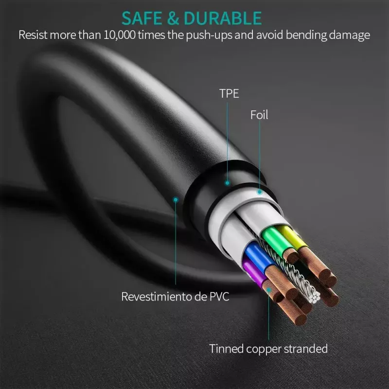 USB laidas Choetech CC0002 USB 2.0 1 m USB C juodas