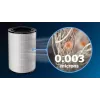 Philips Originalius pakaitinis filtras FYM220/30 Integruotas 3-in-1
