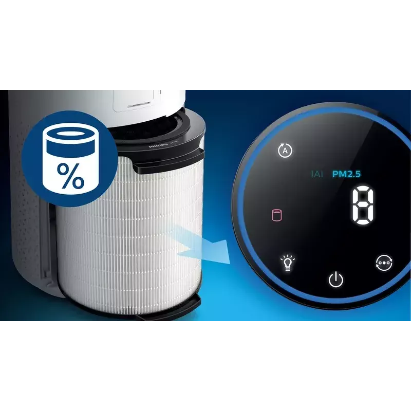 Philips originalus keičiamasis filtras FY1700/30 Integruotas 3 viename Plotis 135 mm Gylis 212 mm Aukštis 237 mm