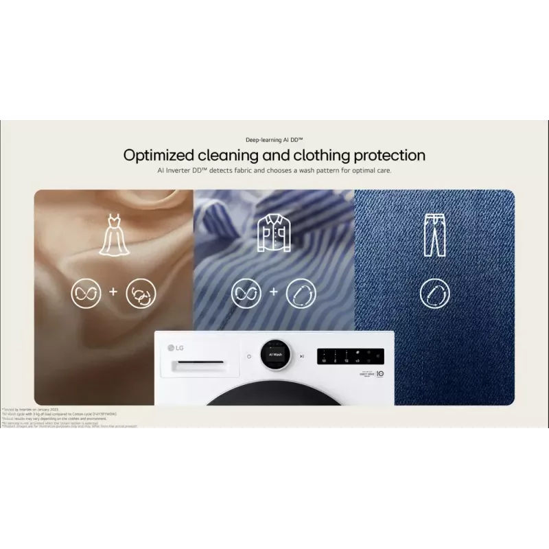 LG F4X7011TWS priekinio įkrovimo skalbimo mašina 11 kg 1400 aps./min balta