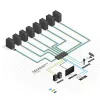Lindy 8 prievadų DVI-I Single Link, USB 2.0 ir garso KVM jungiklis Pro