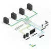 „Lindy 4 Port KVM Switch Pro USB 2.0, DisplayPort 1.2 su TTU“