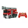 Automobilis Jamara Mercedes Antos