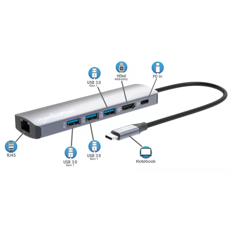 Manhattan USB-C dokas / stotelė, prievadai (x6): Ethernet, HDMI, USB-A (x3) ir USB-C, su Power Delivery (PD) 100 W – reikalingas išorinis USB-C įkroviklis (nepridedamas). Maitinamas per USB (nereikia išorinio maitinimo šaltinio), kai PD nenaudojamas